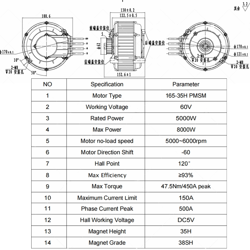 QSMOTOR 165 35H 5000W Mittelmo – Mid Drive Motor Kit 72V 5000W Bewertung und Preis