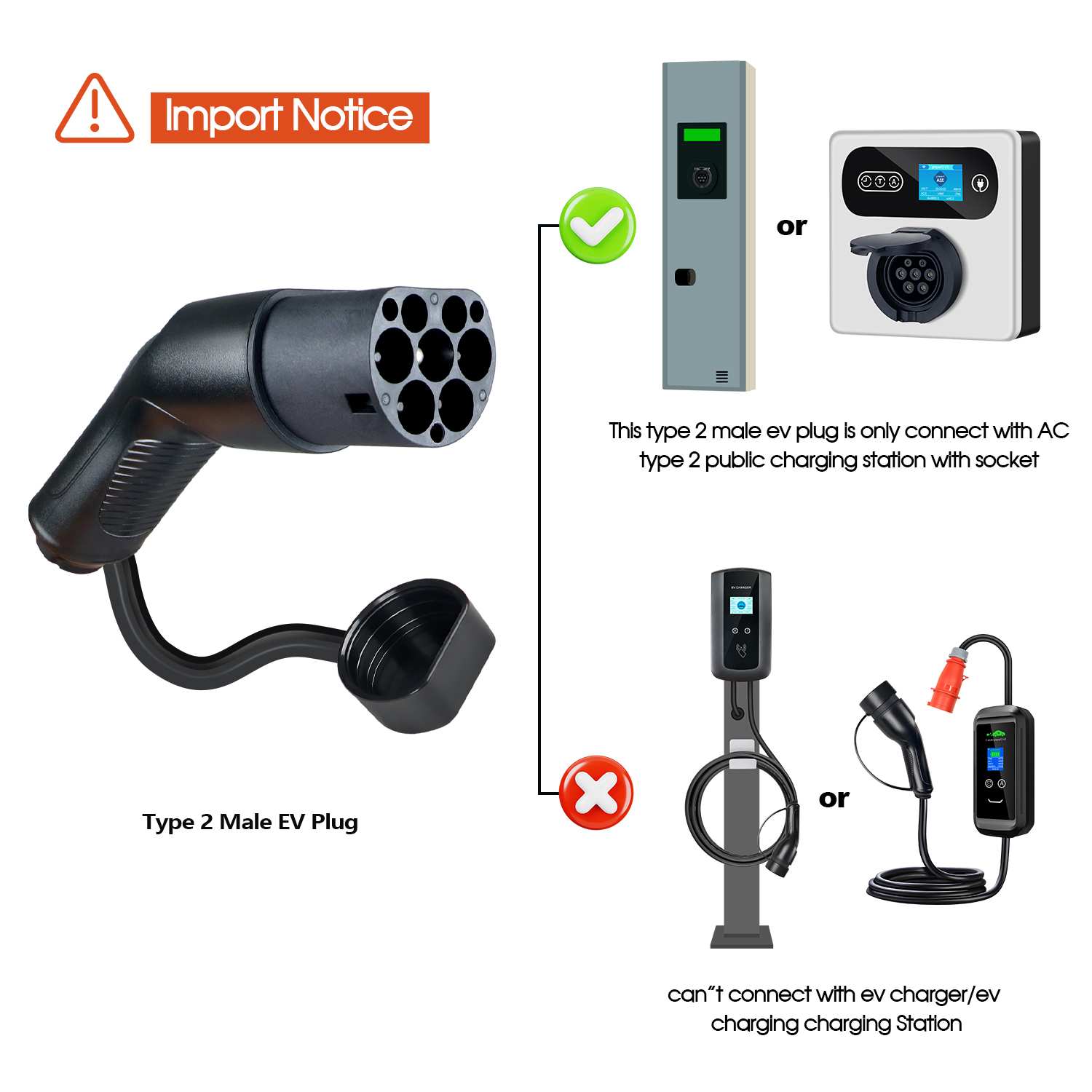Kolanky Type2 EVS-Stecker, Ans – Ev Charger Type 2 22Kw 32A 3 Phase Bewertung und Preis