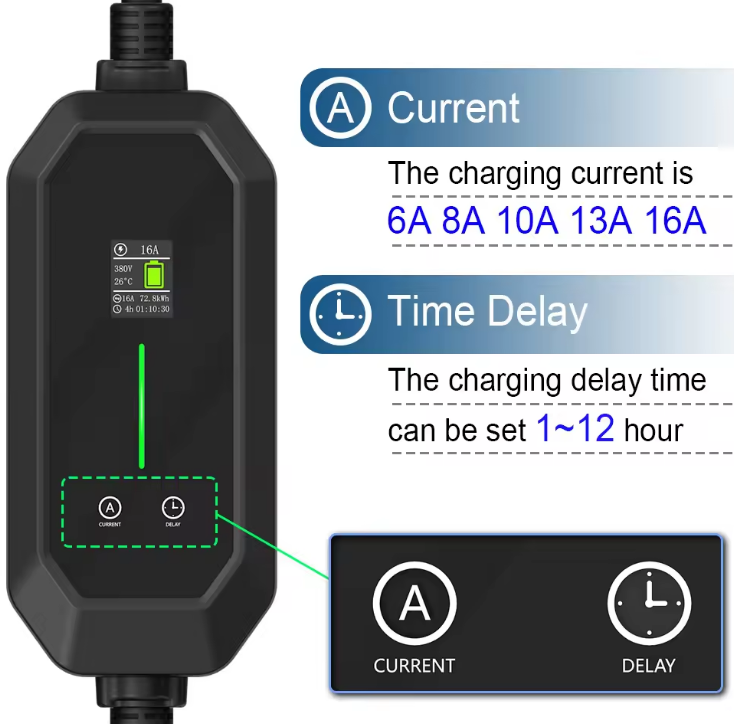 TARY 32a 3 Phasen 22 kW Gb/t a – Ev Charger Type 2 22Kw 32A 3 Phase Bewertung und Preis